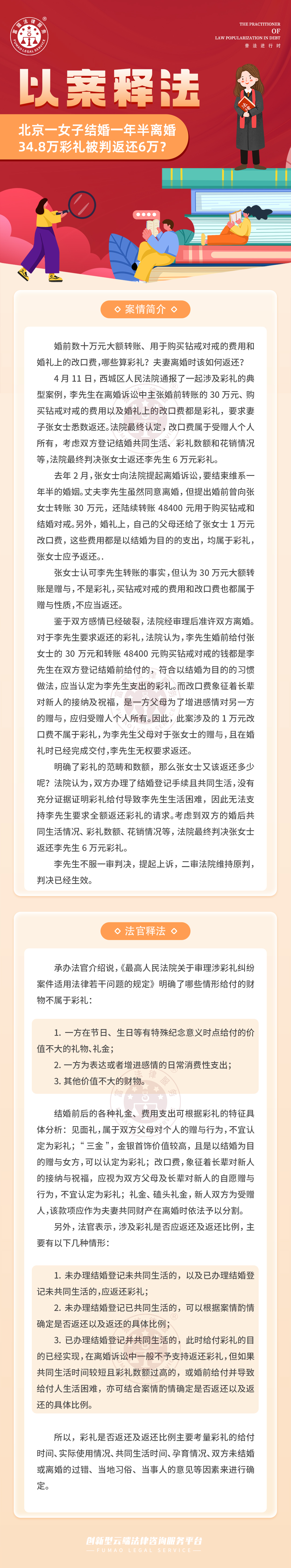富貓法務：離婚半年34.8萬彩禮被判返還6萬？