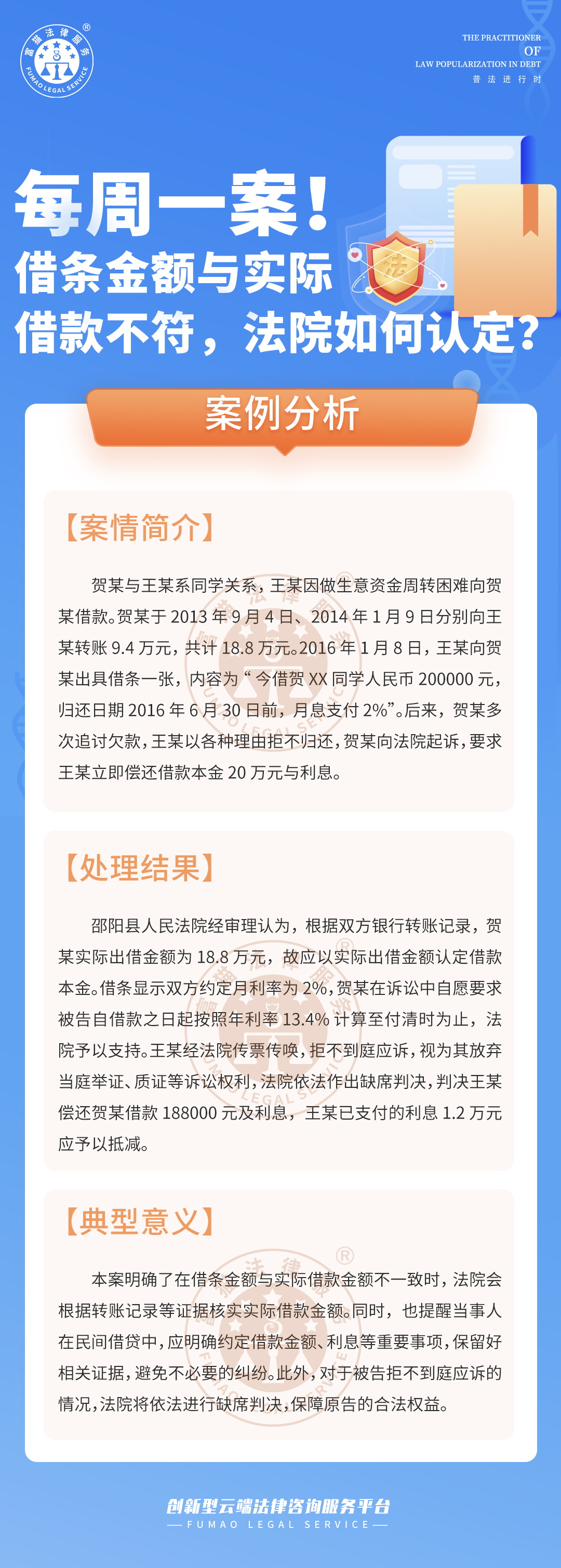 富貓法務：借條金額與實際借款不符，法院如何認定?